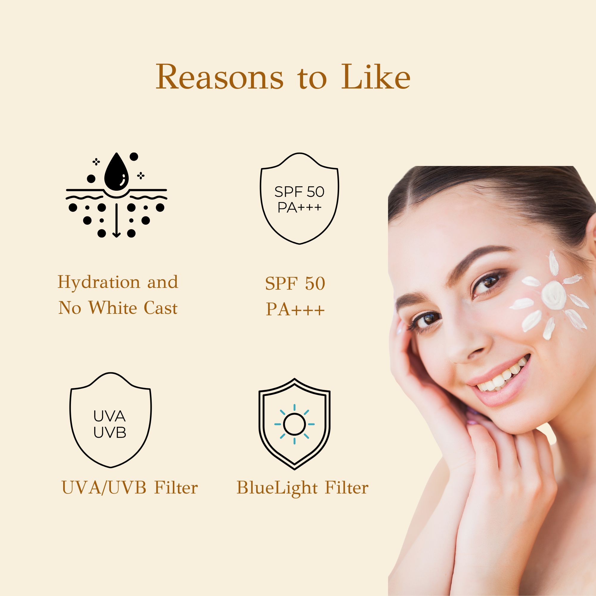 Sunscreen SPF PA+++ UVA/UVB reason