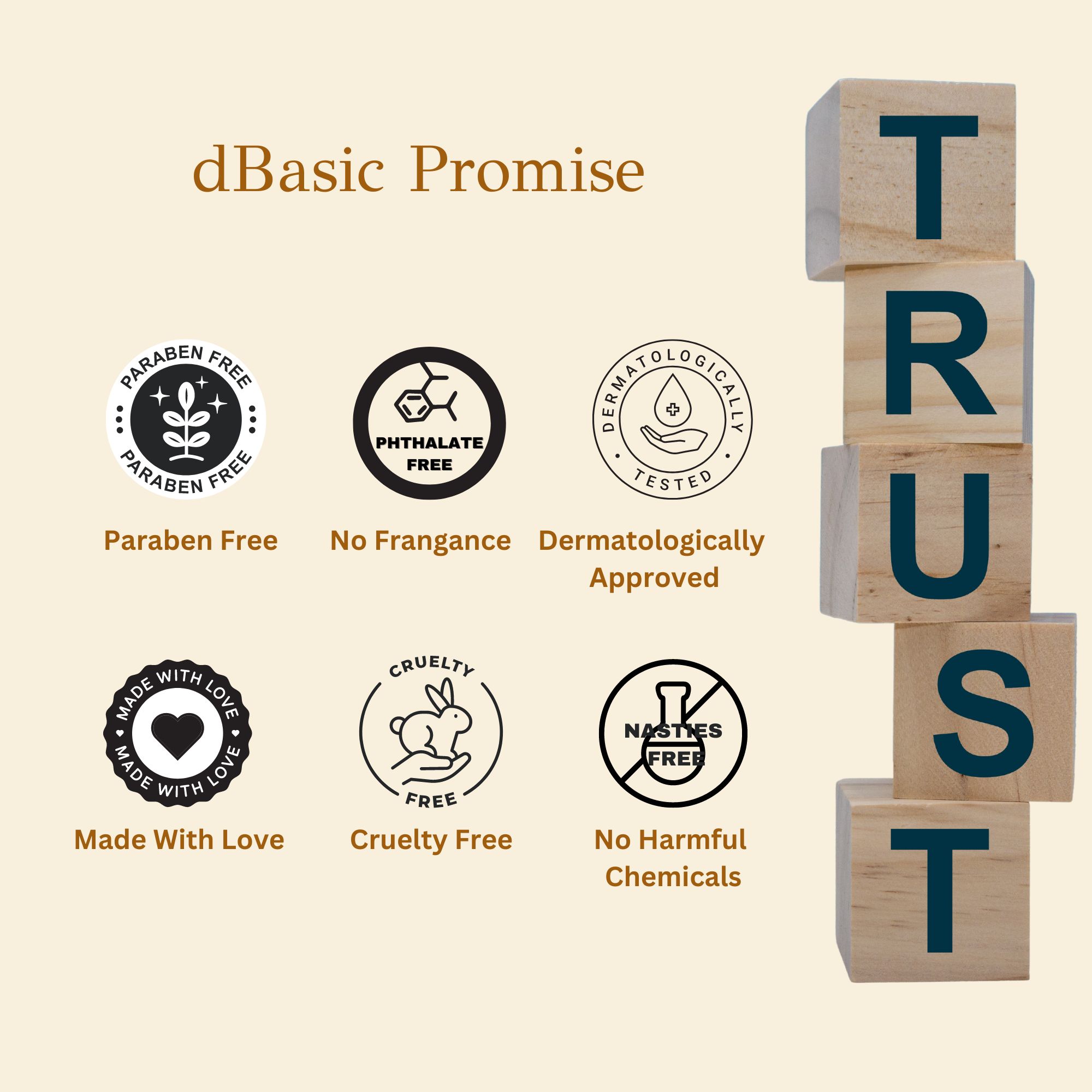 Dbasic Promise