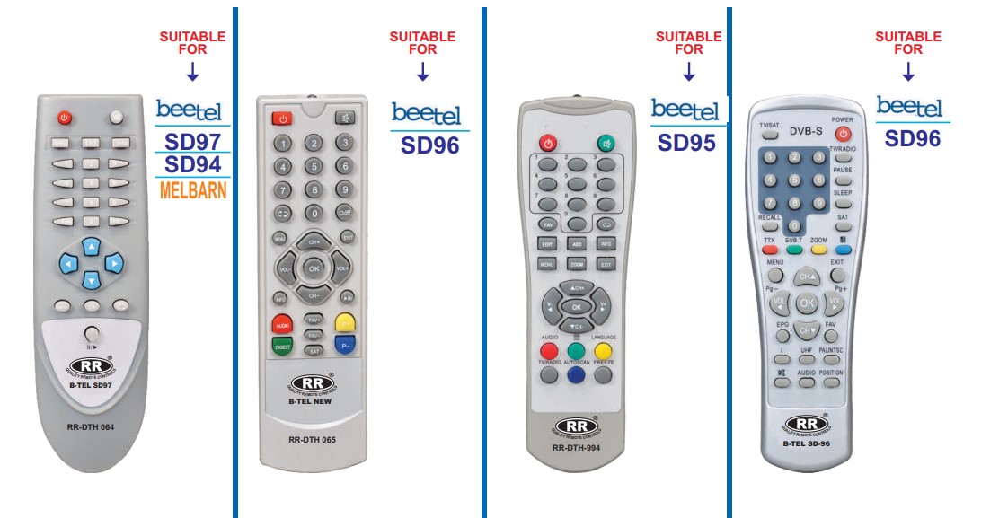 Set-Top Box & DTH Remote