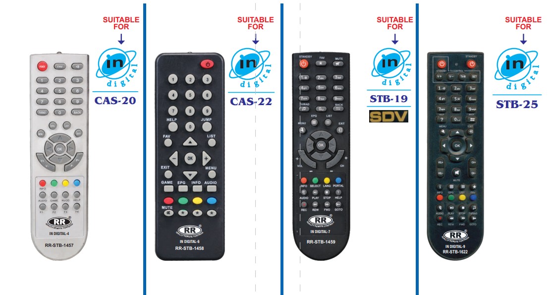 Set-Top Box & DTH Remote